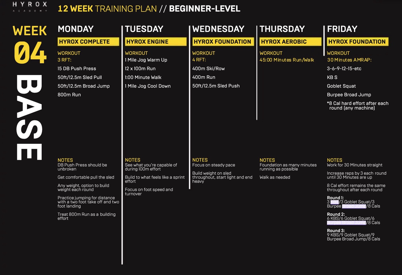Sample week from the 12-week HYROX training plan